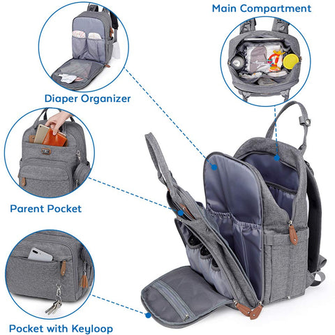 Diaper Bag Backpack with Portable Changing Pad